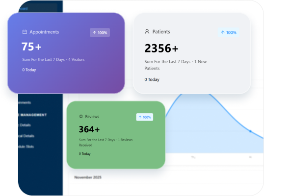 <br />
<b>Notice</b>:  Undefined variable: ptitle in <b>/home/rj4z004i2kjb/public_html/webbrainstechnologies.com.au/wp-content/themes/webbrainstechnology/single-case_study.php</b> on line <b>262</b><br />
