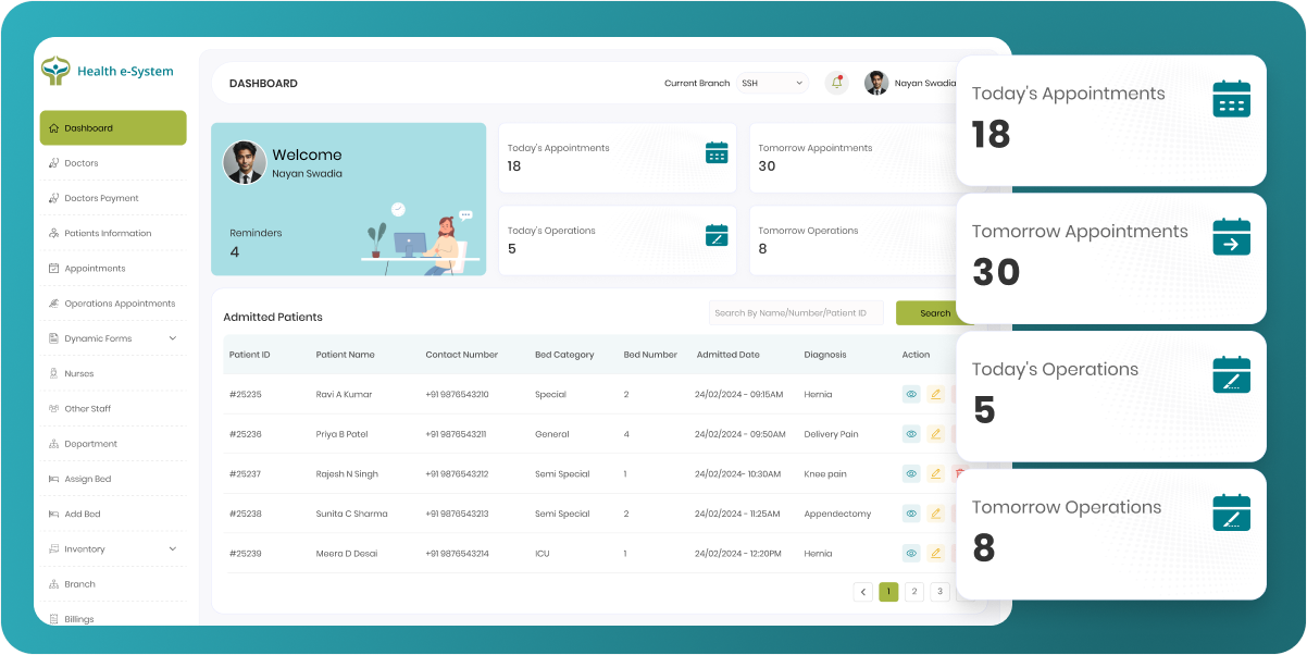 <br />
<b>Notice</b>:  Undefined variable: ptitle in <b>/home/rj4z004i2kjb/public_html/webbrainstechnologies.com.au/wp-content/themes/webbrainstechnology/single-case_study.php</b> on line <b>67</b><br />
