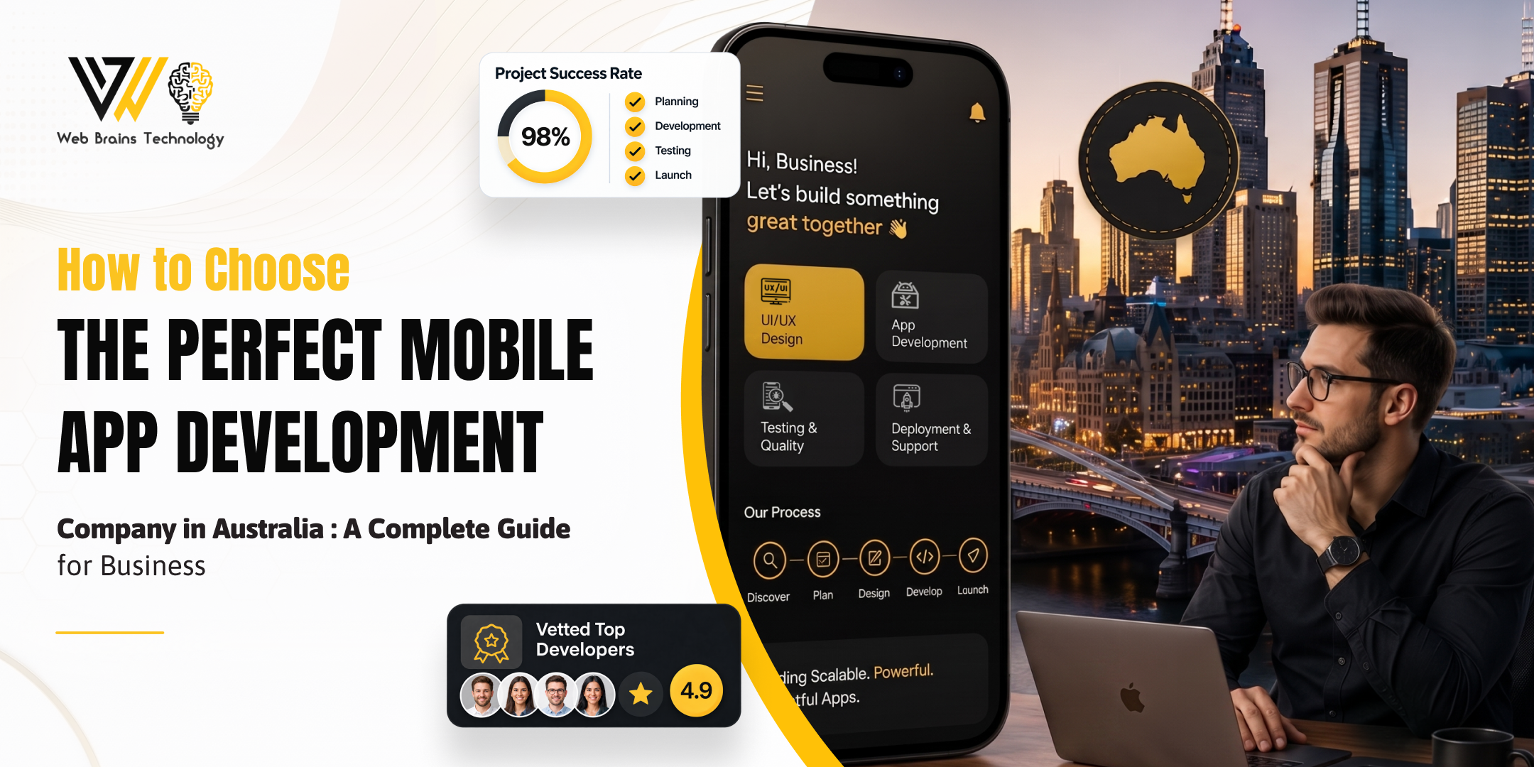How to Choose the Perfect Mobile App Development Company in Australia A Complete Guide for Businesses