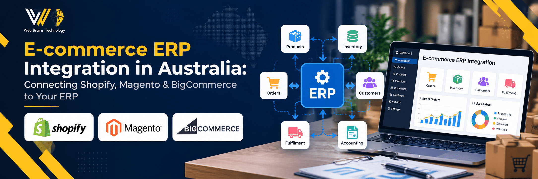 E-commerce ERP integration in Australia